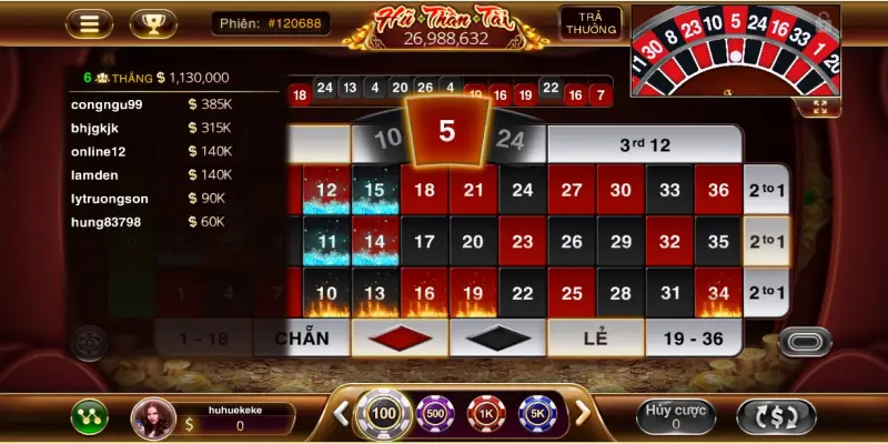 kinh nghiệm chơi roulette 3d sunwin