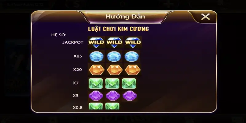 Bí Kíp Chơi Mini Game Kim Cương Sunwin