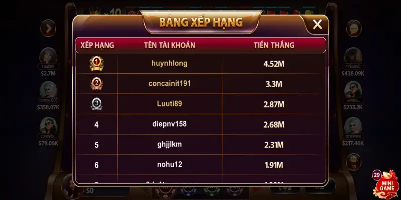 game tại Sunwin xèng 777