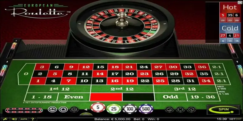 Roulette tại Sunwin (3)