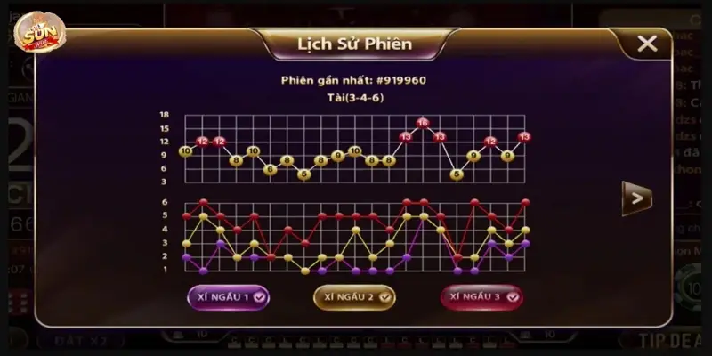 Xóc đĩa livestream Sunwin 4