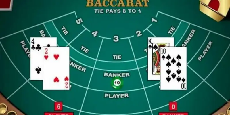 Cách chơi baccarat hiệu quả tại Sunwin dành cho cược thủ mới 3