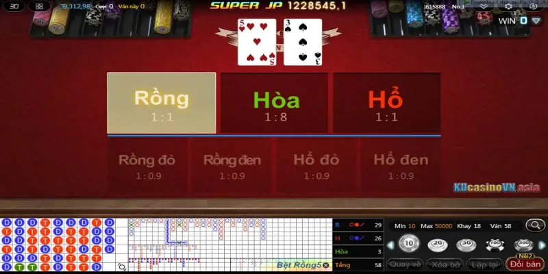 Rồng hổ tại Sunwin: cách chinh phục game bài cực dễ 2