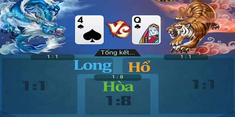 Rồng hổ tại Sunwin: cách chinh phục game bài cực dễ