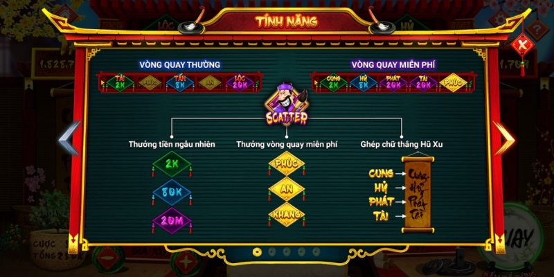 Game Nổ Hũ Ông Đồ Sunwin